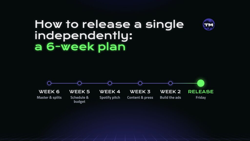 How to release a single independently: a 6-week plan